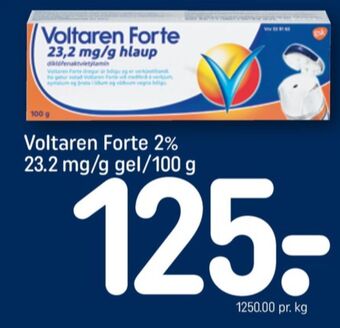 Voltaren smertestillende