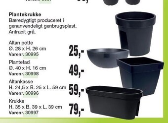 Harald Nyborg Plantekrukke tilbud