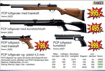 Harald Nyborg Diverse pcp luftgevær tilbud