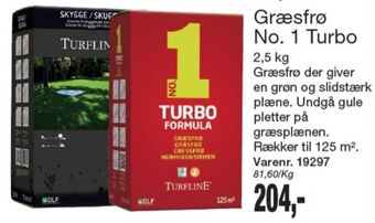 Harald Nyborg Turfline græsfrø tilbud