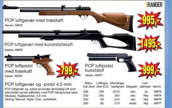 Harald Nyborg Max ranger luftpistol tilbud