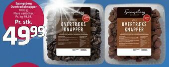Spangsberg Overtræksknapper
