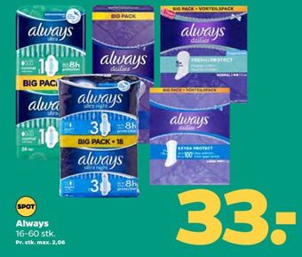 Netto Always bind tilbud