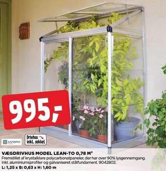 Vægdrivhus model lean-to 0,78m2