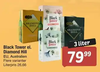 Fakta Tyskland Black Tower el. Diamond Hill tilbud