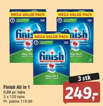 Fakta Tyskland Finish All in 1 tilbud
