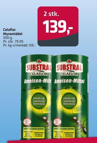 Fleggaard Celaflor myremiddel tilbud