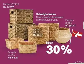 Udvalgte kurve