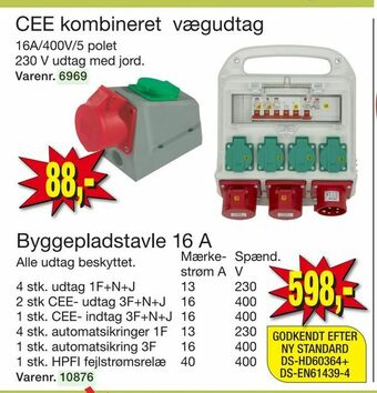 Byggepladstavle 16 A