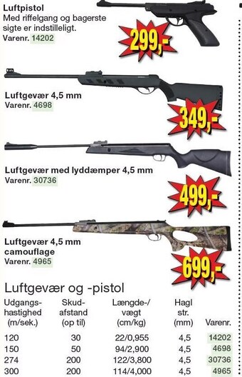Harald Nyborg Luftgevær og -pistol tilbud