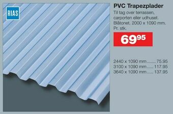 PVC Trapezplader
