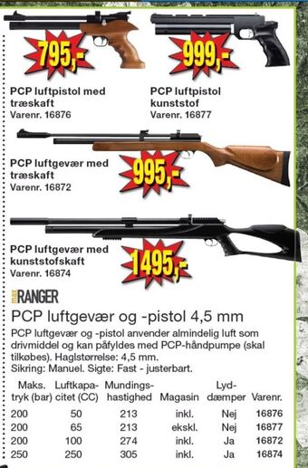 Harald Nyborg Max ranger luftpistol tilbud