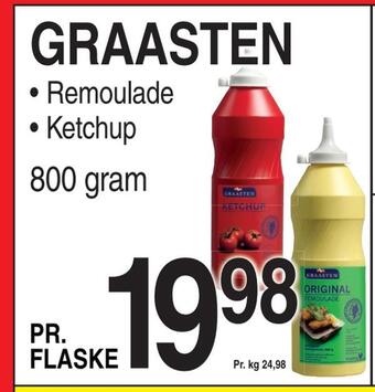 ABC Lavpris Graasten tilbud