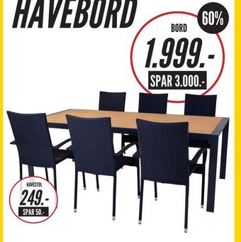 My Home Bergamo havebord tilbud