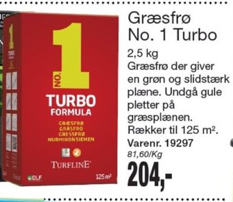 Harald Nyborg Turfline græsfrø tilbud