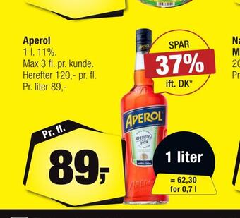 Aperol