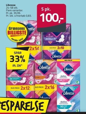 Fleggaard Libresse tilbud