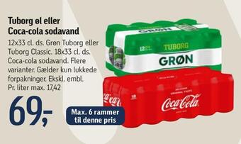 Føtex Tuborg øl eller coca-cola sodavand tilbud