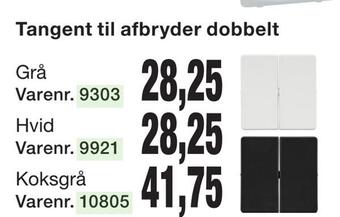 Tangent til afbryder dobbelt