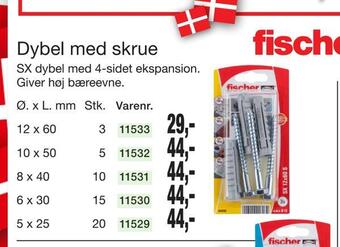 Harald Nyborg Dybel med skrue tilbud