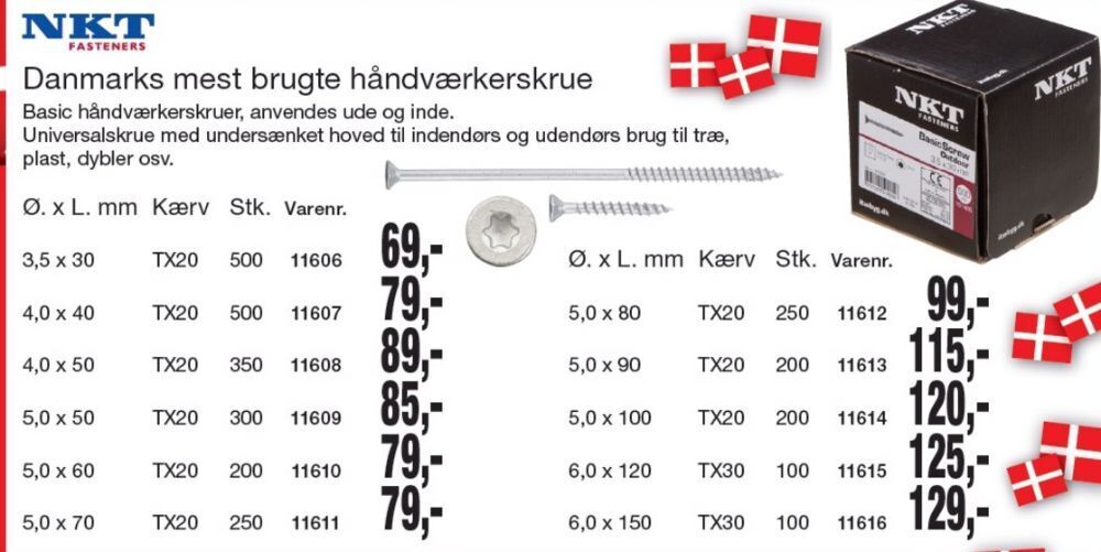 Harald Nyborg Nkt fasteners skruer tilbud