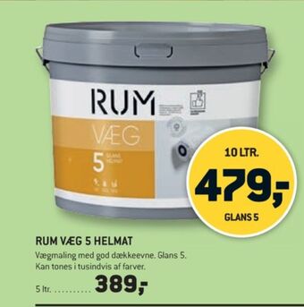 Rum maling