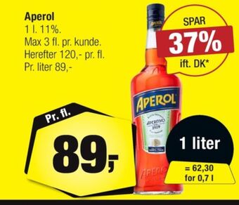 Aperol aperitif