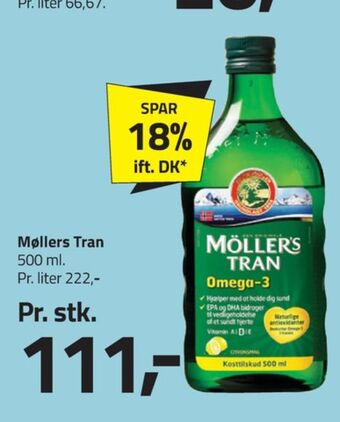 Fleggaard Möllers tran tran tilbud