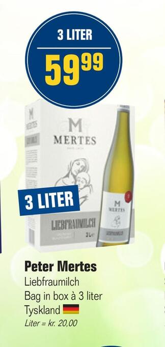 Peter mertes