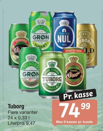 Fakta Tyskland Tuborg tilbud