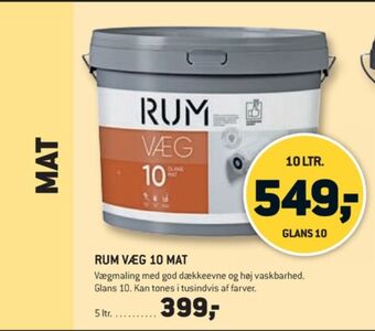 Rum maling