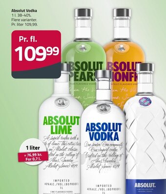 Absolut Vodka