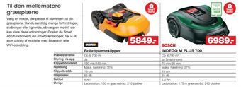 Landroid robotplæneklipper