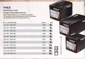 Harald Nyborg Danmarks mest brugte håndværkerskrue tilbud