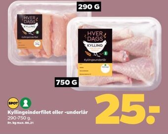 Netto Kyllingeinderfilet eller -underlår tilbud