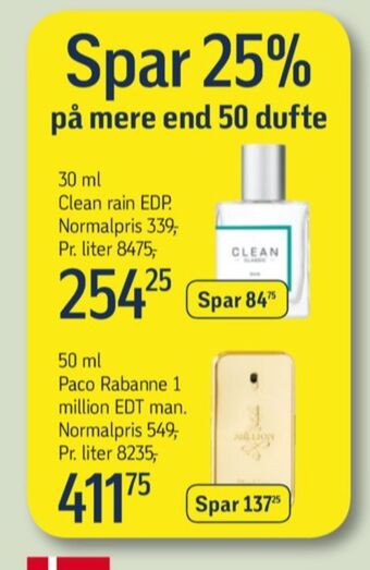 Rain eau de parfum