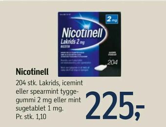 Føtex Nicotinell tilbud