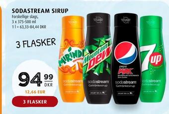 Scandinavian Park Sodastream sirup tilbud