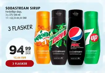 Scandinavian Park Sodastream smagskoncentrat tilbud