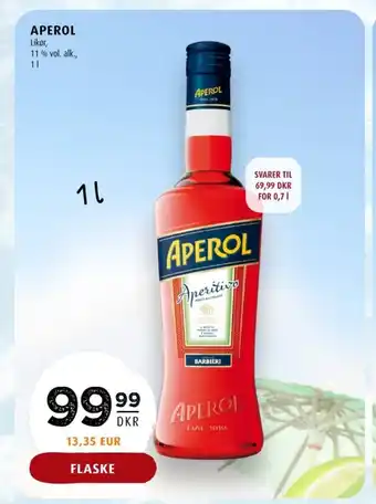 Scandinavian Park Aperol aperitif tilbud