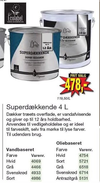 Harald Nyborg Superdækkende 4 l tilbud
