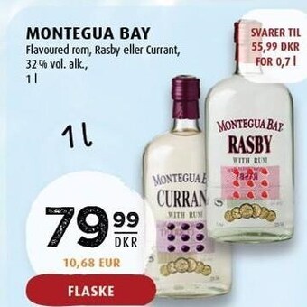 Scandinavian Park Montegua bay tilbud