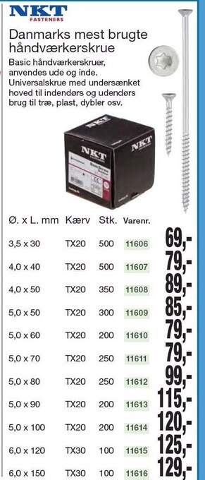 Harald Nyborg Danmarks mest brugte håndværkerskrue tilbud