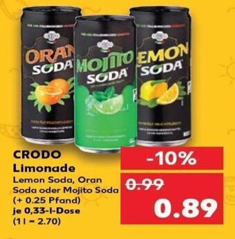 Kaufland CRODO Limonade tilbud