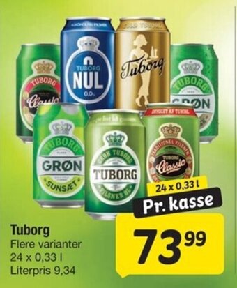 Fakta Tyskland Tuborg tilbud