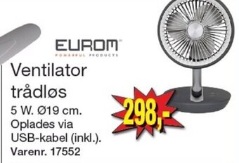 Harald Nyborg Ventilator trådløs tilbud