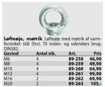 Løfteøje, møtrik