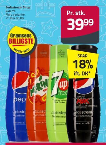 Sodastream sirup