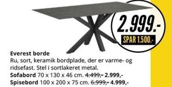 Everest borde