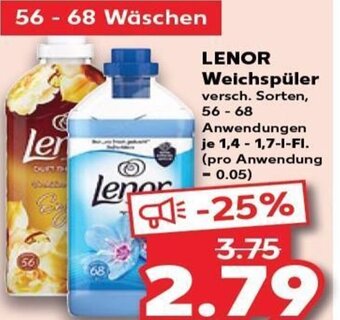 Kaufland LENOR Weichspüler tilbud